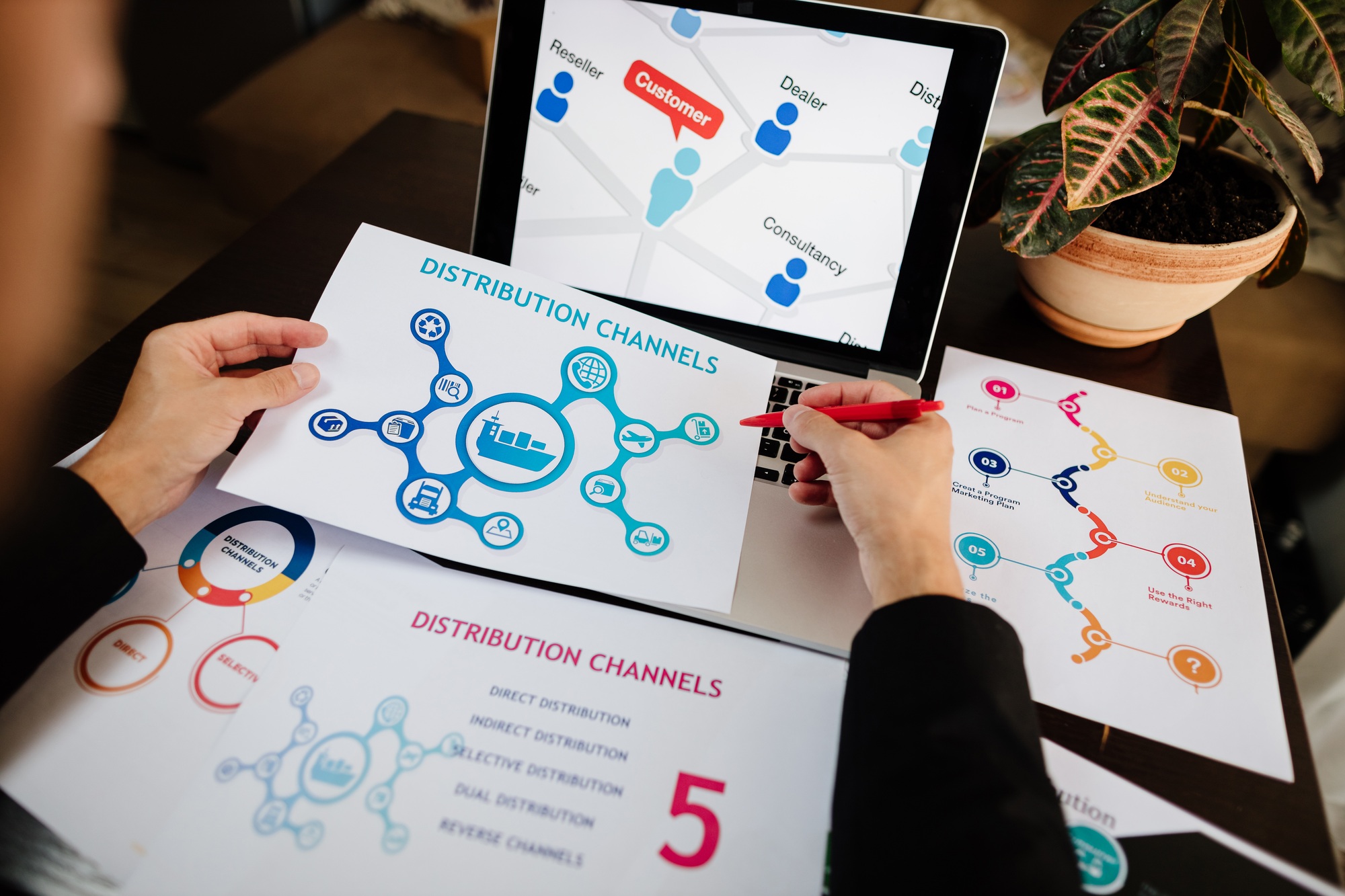 marketing distribution channels plan on office desk